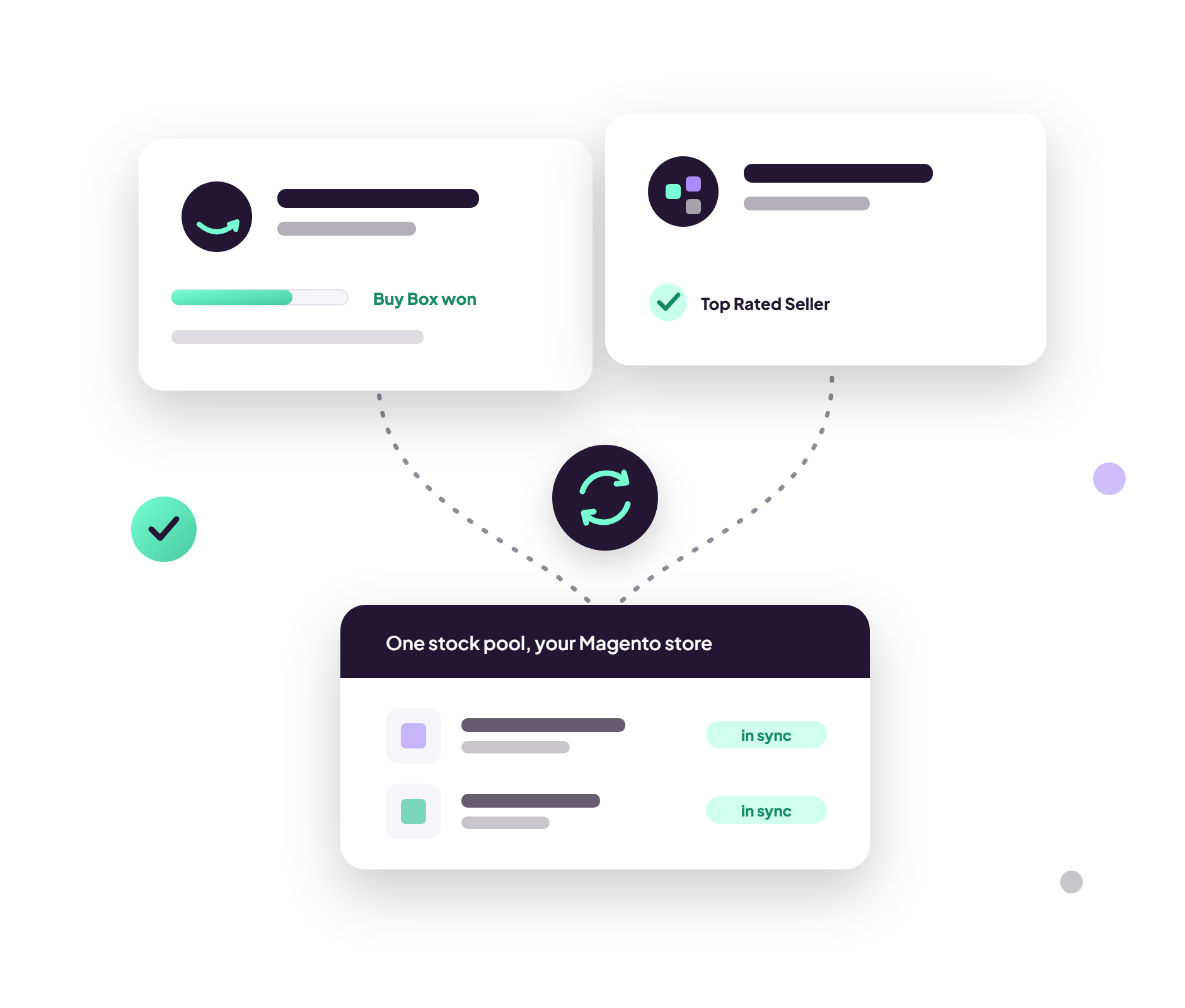 Amazon and eBay marketplaces